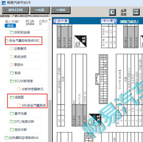 2014年郑州日产NV200气囊针脚图