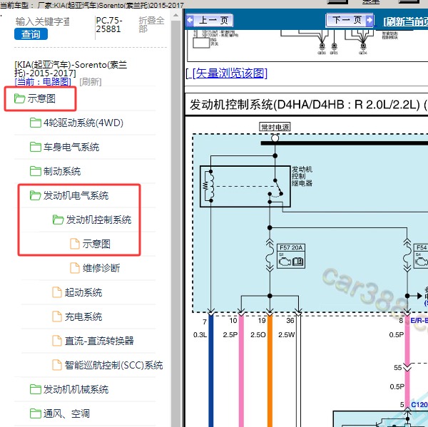 2016年起亚索兰托 发动机电路图