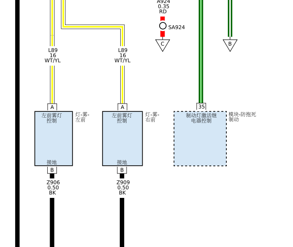 2015年吉普指南者大灯和雾灯电路图