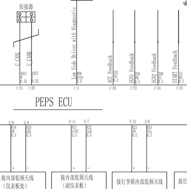 2012年长城哈弗H6 PEPS电路图