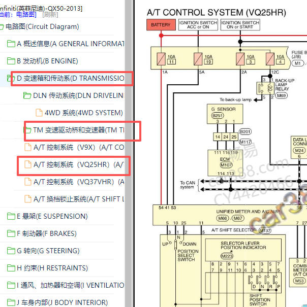 2013年英菲尼迪QX50变速箱电路图