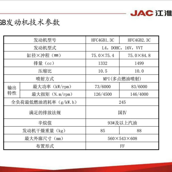 2012年江淮和悦发动机维修手册