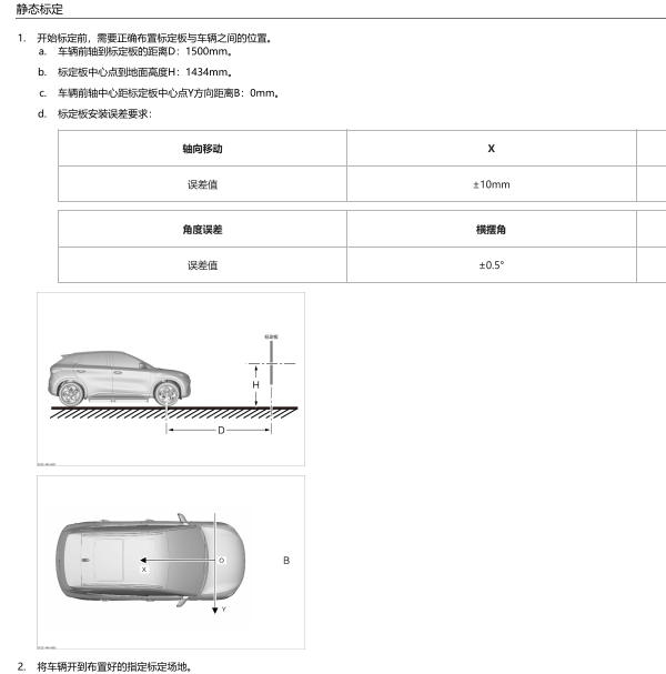 2025年比亚迪元UP雷达标定资料