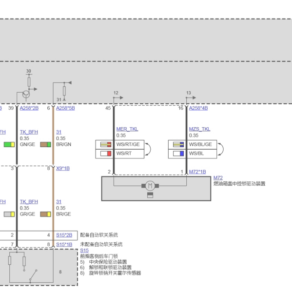 2017年宝马740Li 油箱盖电路图