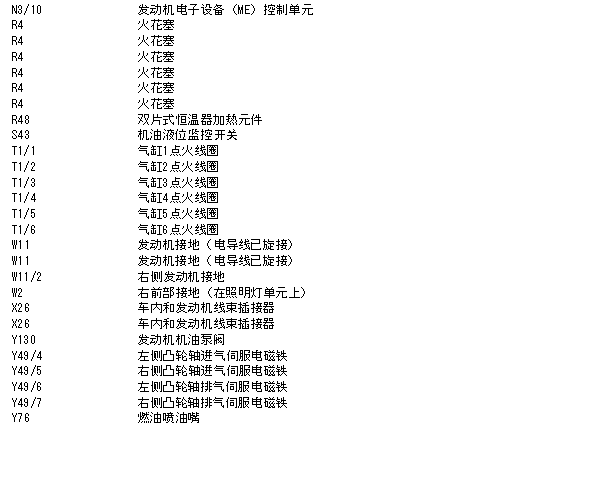 2012年奔驰S350 点火供电系统电路图