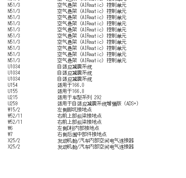 2018年奔驰GLS500 减震器电路图