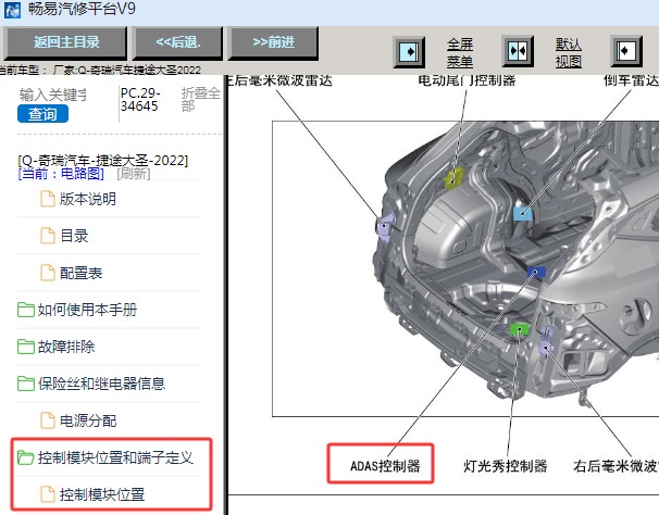 2022年奇瑞捷途大圣 全景模块位置资料