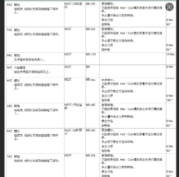 2012年宝马530Li油底壳扭矩资料
