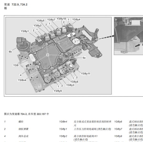 2015年奔驰GL 500变速箱阀体分解图
