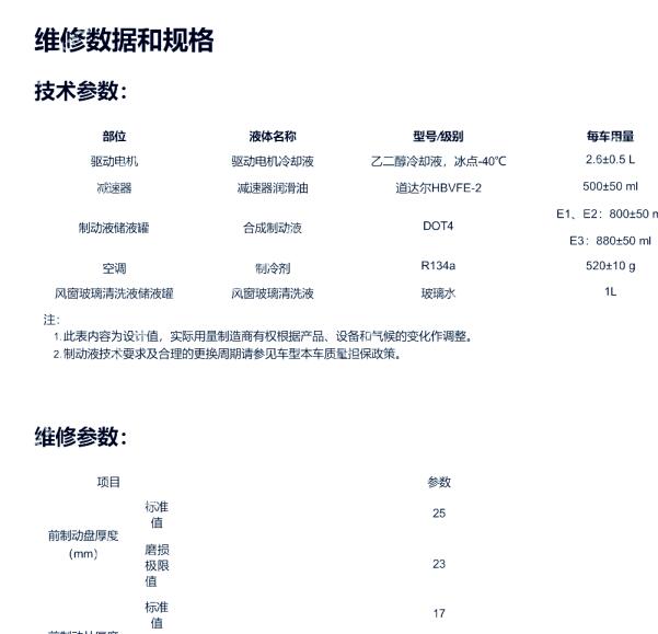 2024年东风纳米01保养资料