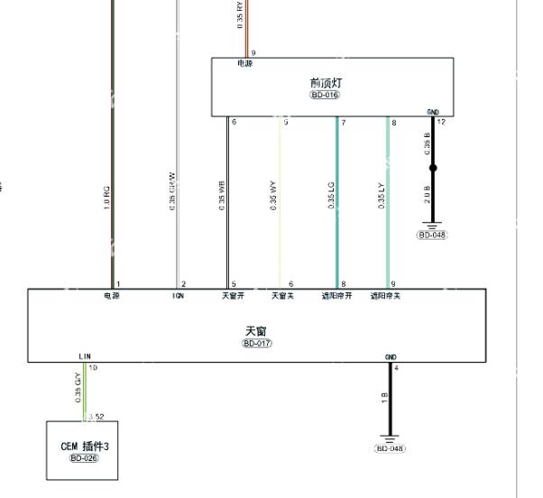 2025年奇瑞捷途X70 PLUS天窗电路图