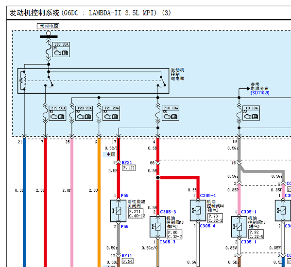 2021年现代帕里斯帝发动机电路图