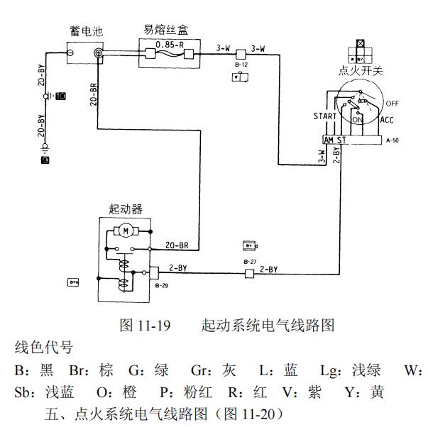 2014年东南得利卡点火系统电路图