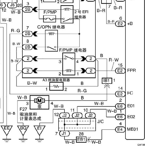 2008年红旗HQ3燃油系统电路图