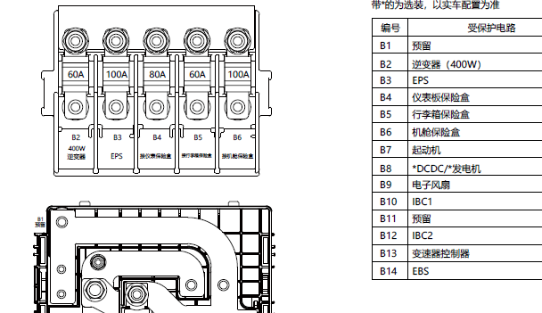 2023-2024年坦克400灯光电路图和保险丝资料