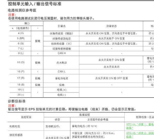2012年日产启辰D50方向机电脑针脚定义