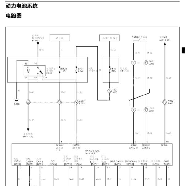 2023年福田智蓝精灵EV动力电池电路图