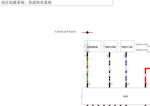 2025年长安凯程V919三电电路图资料