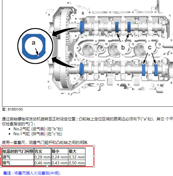 2015年标致408气门间隙数据