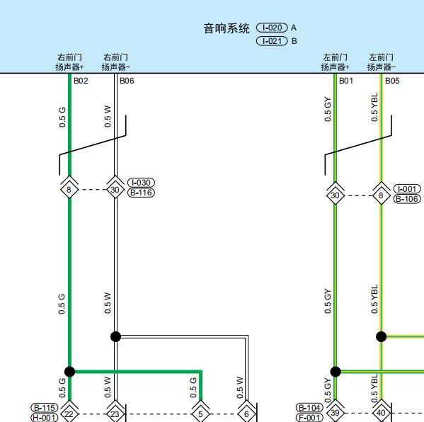 2026年奇瑞新能源ICAR V27音响车机电路图和针脚资料