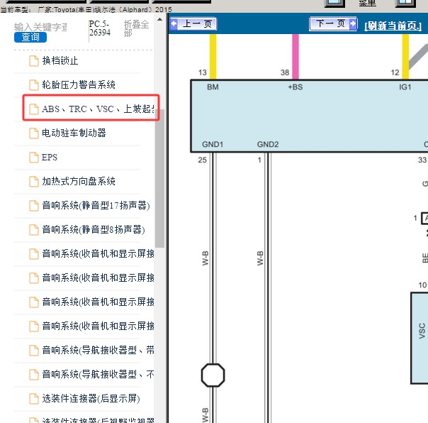 2015年丰田埃尔法刹车电路图