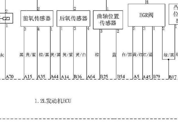 2015年五菱荣光小卡发动机电路图资料