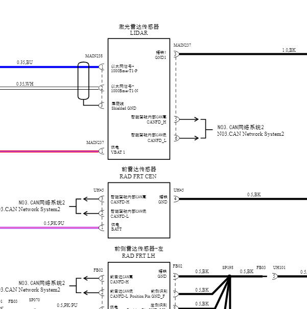 2022年蔚来EC6 自适应巡航前雷达电路图