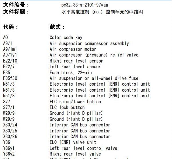 2011年奔驰唯雅诺底盘升降电路图