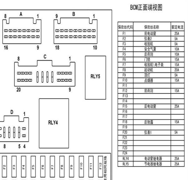 2010年雪佛兰乐驰保险继电器资料