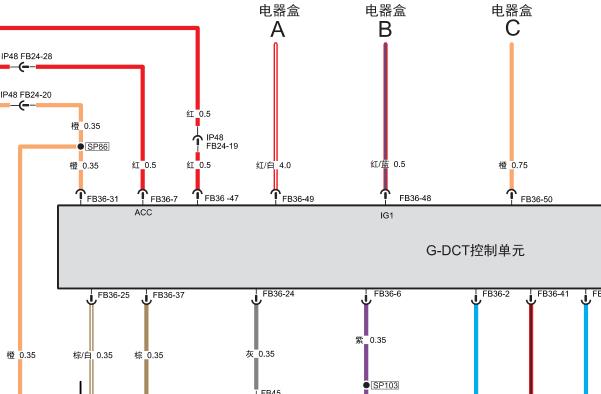 2016年广汽传祺GS4 变速箱电路图资料