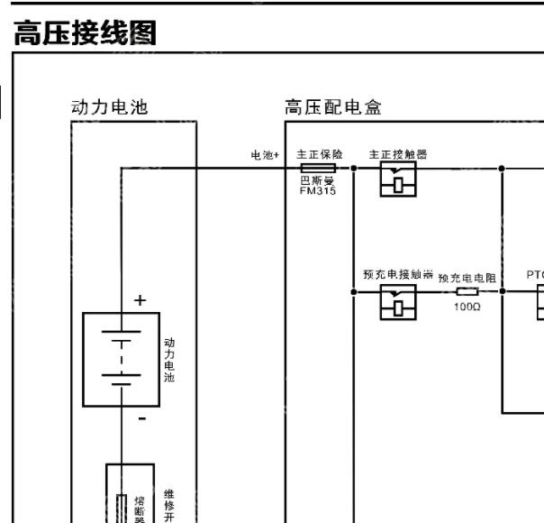 2019年东风御风EM19电池电路图