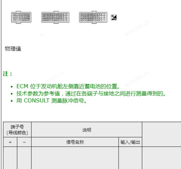 16年日产天籁发动机电脑针脚资料