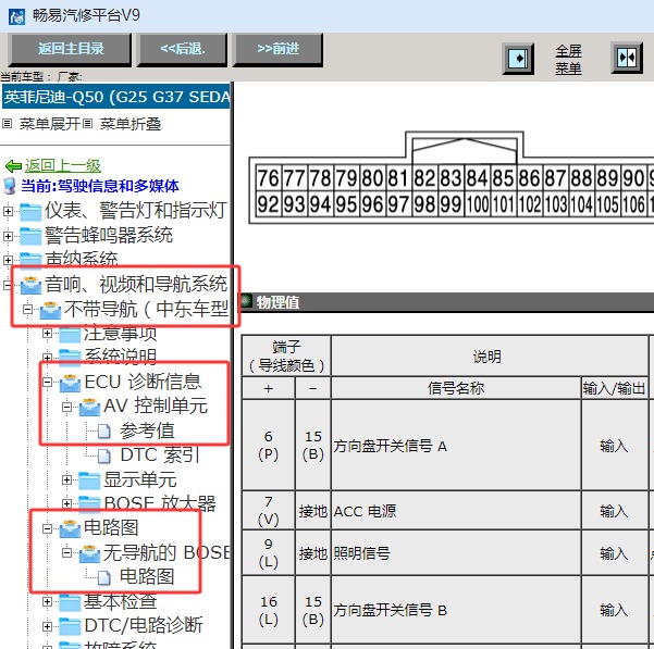 2012年英菲尼迪Q50 一二三四空脚的音响电路图和针脚资料