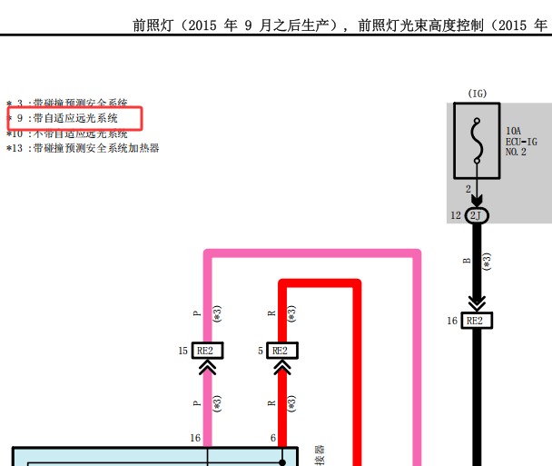 16年雷克萨斯LX570自适应远光灯AHS 的电路图
