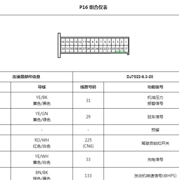 2025年五菱荣光仪表针脚定义