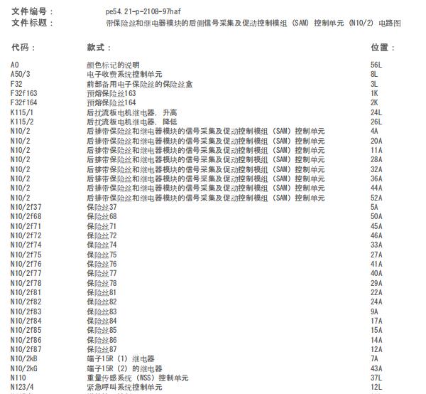 2001年奔驰SLS尾翼控制电路图