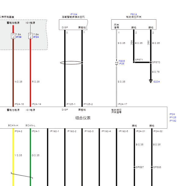 2023年广汽Aion S MAX仪表电路图