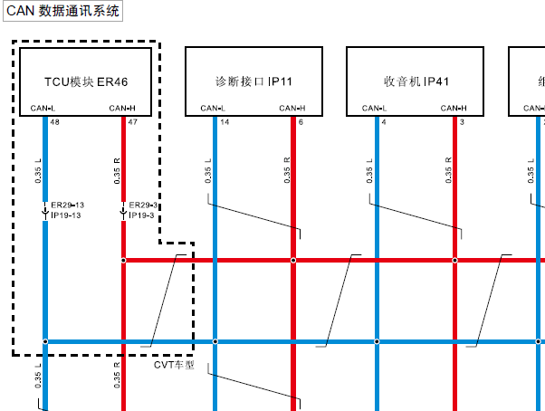 2017年众泰SR7网络通讯电路图资料