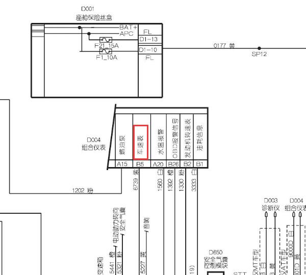 2014-2016年东风风神A30发动机码表电路图