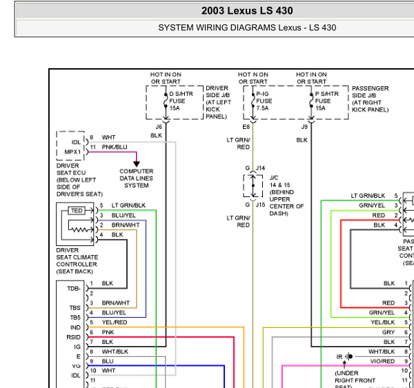 2003年雷克萨斯LS430座椅电路图