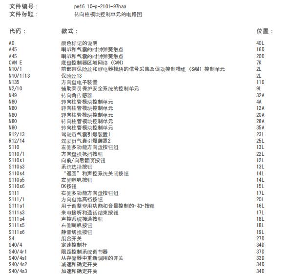 2001年奔驰SLS AMG转向柱电路图