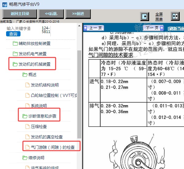 2011年长安铃木天语气门间隙资料
