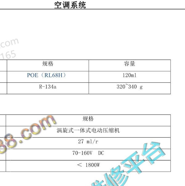 2022-2023年长安Lumin空调制冷剂加注量