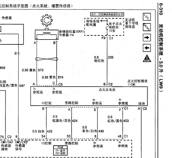 1999年别克新世纪发动机点火系统电路图