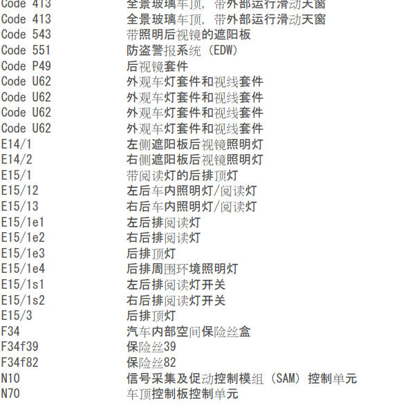 2015年奔驰GLA200顶灯电路图