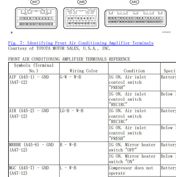 2007年丰田陆地巡洋舰空调针脚定义