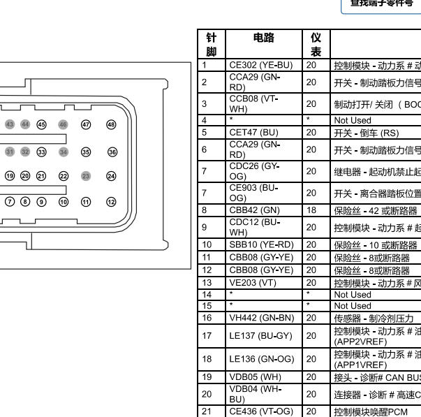 2016年福特福克斯48+48+32发动机针脚定义