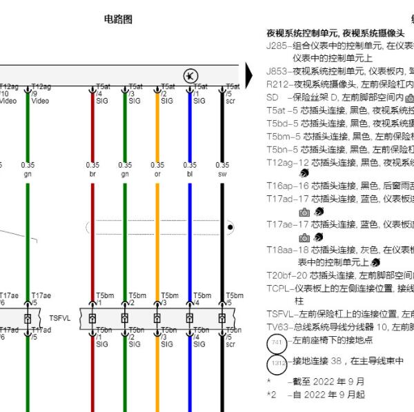 2024年宾利添越夜视系统电路图