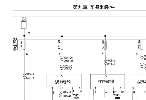 2015年东风风光360保险丝和车窗电路图资料