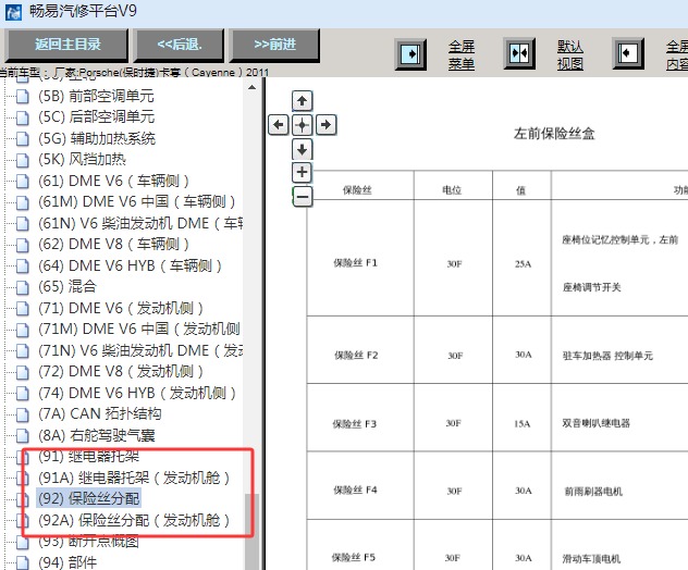 2011年保时捷卡宴保险丝位置和说明资料